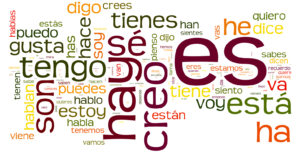 Present tense